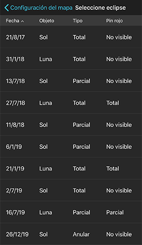 Eclipses Solares 2021 La Guia Fotografica Definitiva Photopills calendario de eclipses